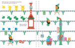 Carti cu activitati, FINGERPRINT ACTIVITIES SANTA'S WORKSHOP, Usborne, + 3 ani - imagine 4